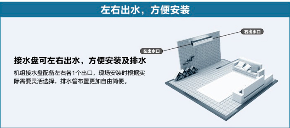 扬子中央空调管风机